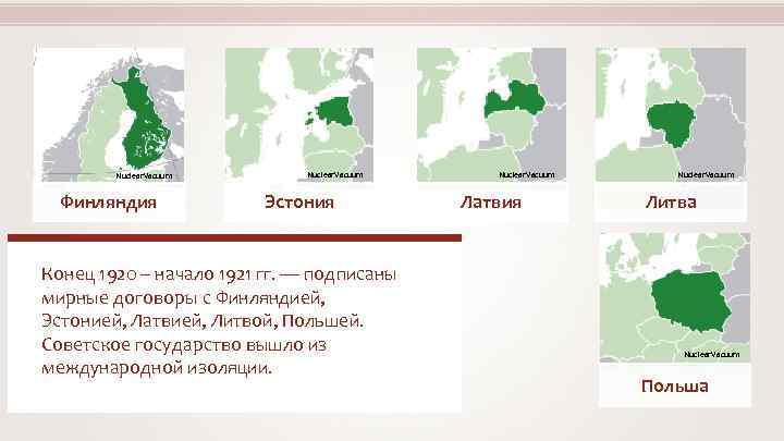 Nuclear. Vacuum Финляндия Nuclear. Vacuum Эстония Конец 1920 – начало 1921 гг. — подписаны