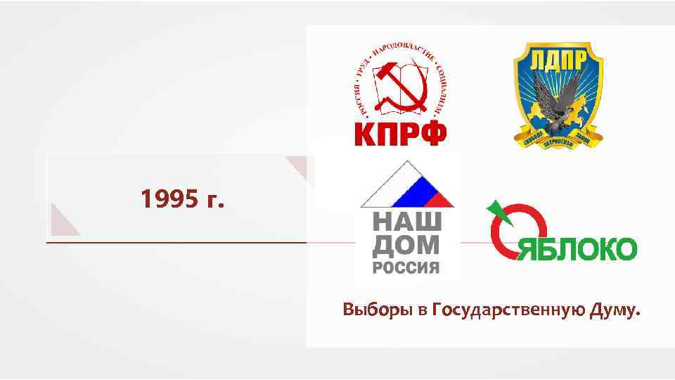 Выборы в госдуму 1995. КПРФ 1995. КПРФ ЛДПР яблоко наш дом Россия. Состав Думы 1995. Наш дом Россия на выборах 1995г.