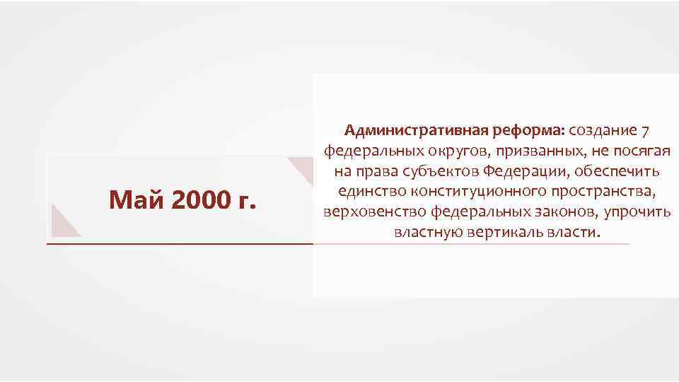 Май 2000 г. Административная реформа: создание 7 федеральных округов, призванных, не посягая на права