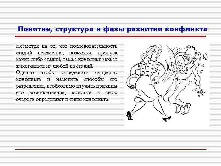 Понятие, структура и фазы развития конфликта Несмотря на то, что последовательность стадий неизменна, возможен