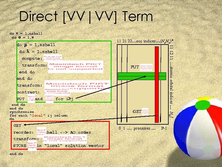 Direct [VV|VV] Term do = 1, nshell do = 1, 11 21 22…occ indices…(No.