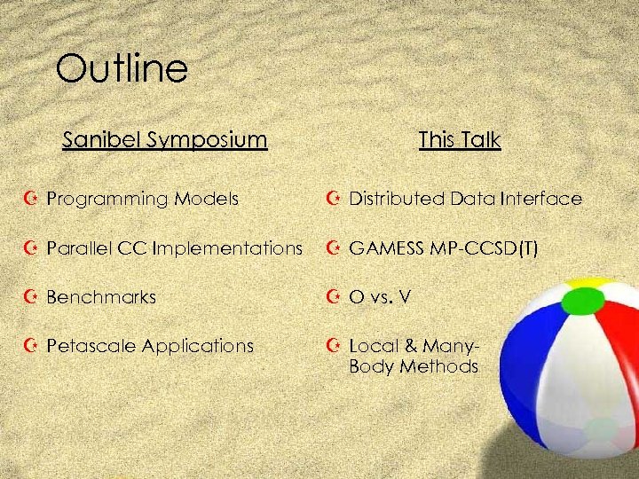 Outline Sanibel Symposium This Talk Z Programming Models Z Distributed Data Interface Z Parallel