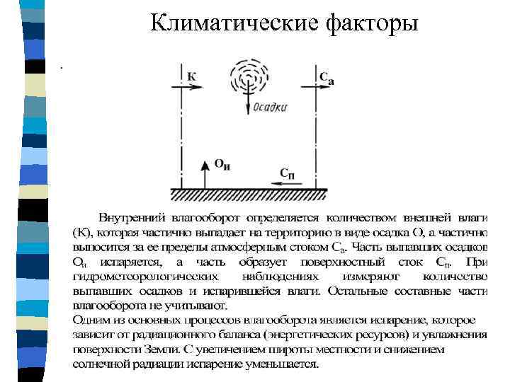 Климатические факторы. 