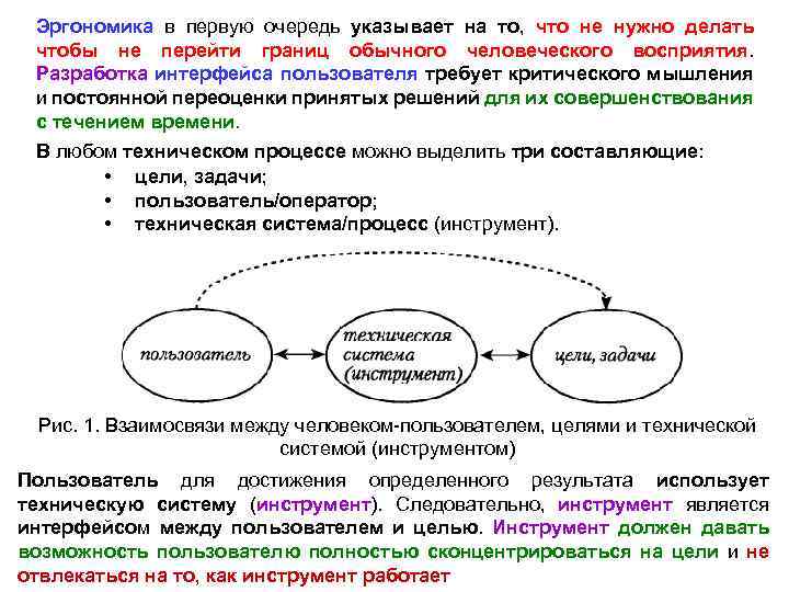 Информационную систему следует воспринимать как человеко компьютерную систему обработки информации