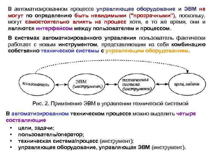 Человеко машинная система это