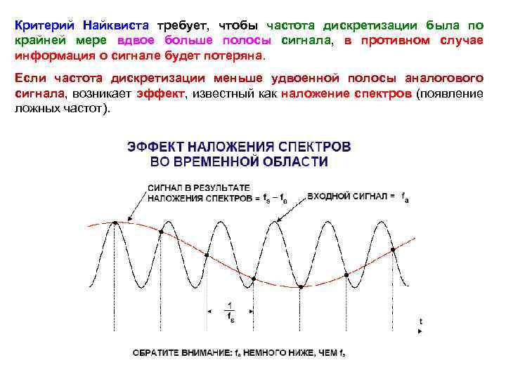 Какие сигналы будут выходными в случае персонального компьютера