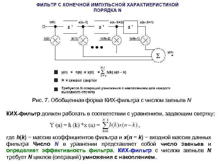 Рис. 7. Обобщенная форма КИХ-фильтра с числом звеньев N КИХ-фильтр должен работать в соответствии
