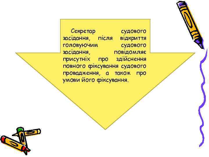 Секретар судового засідання, після відкриття головуючим судового засідання, повідомляє присутніх про здійснення повного фіксування