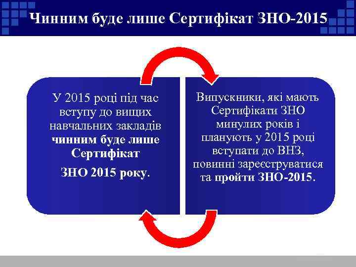 Чинним буде лише Сертифікат ЗНО-2015 У 2015 році під час вступу до вищих навчальних