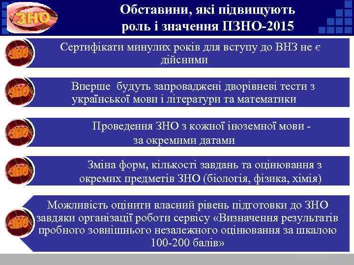 Обставини, які підвищують роль і значення ПЗНО-2015 Сертифікати минулих років для вступу до ВНЗ