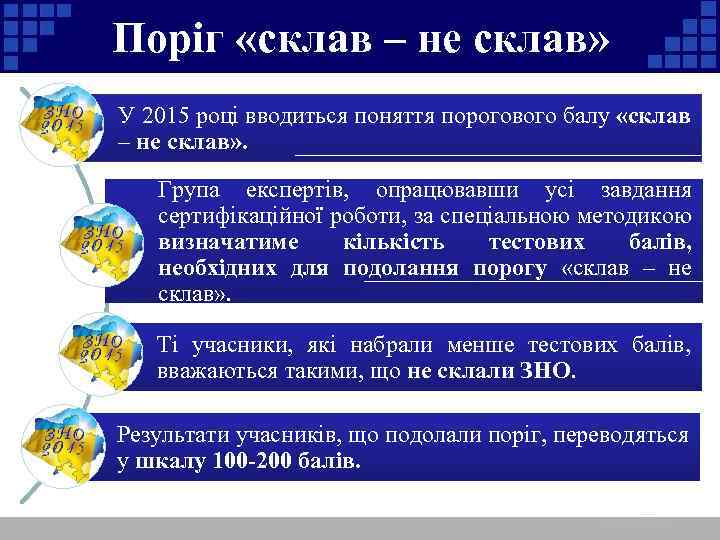 Поріг «склав – не склав» У 2015 році вводиться поняття порогового балу «склав –