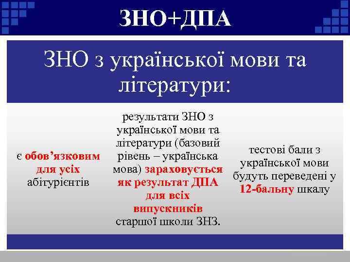 ЗНО+ДПА ЗНО з української мови та літератури: є обов’язковим для усіх абітурієнтів результати ЗНО