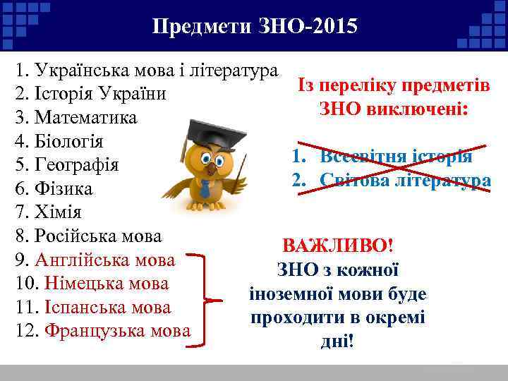 Предмети ЗНО-2015 1. Українська мова і література Із переліку предметів 2. Історія України ЗНО