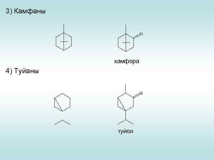 Камфора свойства