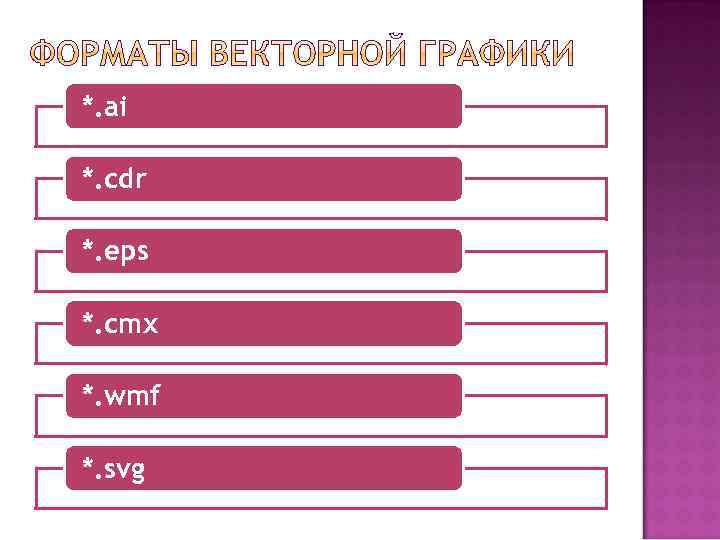 *. ai *. cdr *. eps *. cmx *. wmf *. svg 