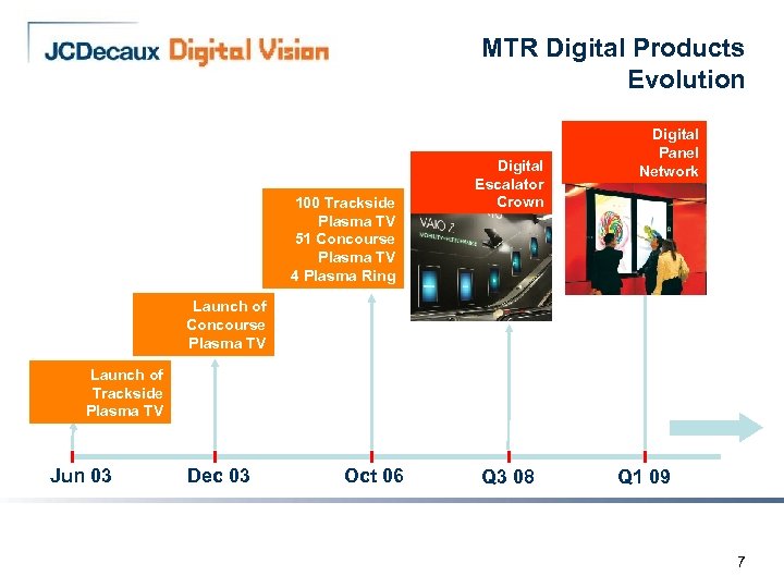 MTR Digital Products Evolution 100 Trackside Plasma TV 51 Concourse Plasma TV 4 Plasma