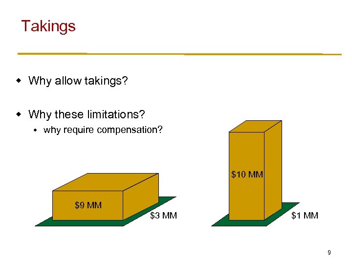 Takings w Why allow takings? w Why these limitations? w why require compensation? $10