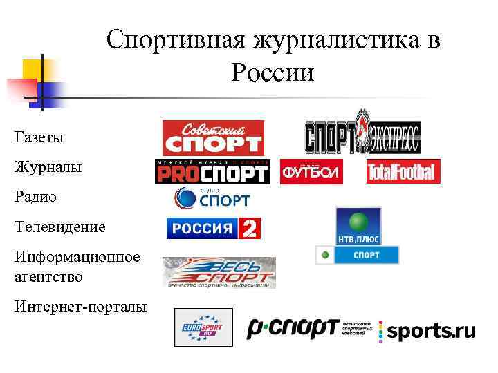 Спортивная журналистика в России Газеты Журналы Радио Телевидение Информационное агентство Интернет-порталы 