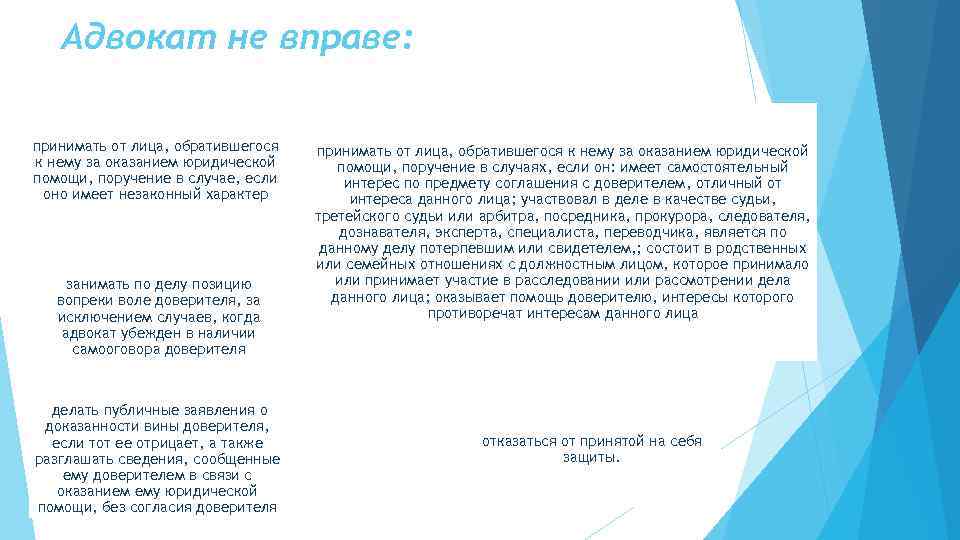 Адвокат не вправе: принимать от лица, обратившегося к нему за оказанием юридической помощи, поручение