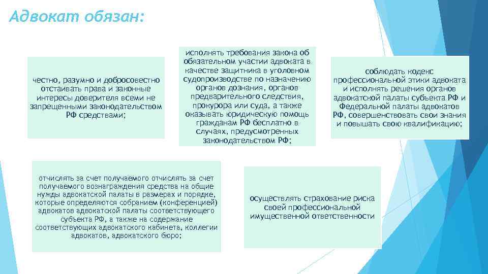 Адвокат обязан: честно, разумно и добросовестно отстаивать права и законные интересы доверителя всеми не