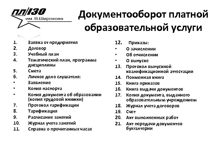 Документооборот платной образовательной услуги 1. 2. 3. 4. 5. 6. • • • 7.