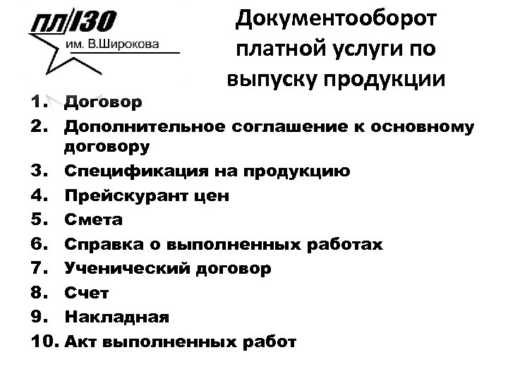 Документооборот платной услуги по выпуску продукции 1. Договор 2. Дополнительное соглашение к основному договору