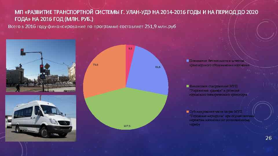 МП «РАЗВИТИЕ ТРАНСПОРТНОЙ СИСТЕМЫ Г. УЛАН-УДЭ НА 2014 -2016 ГОДЫ И НА ПЕРИОД ДО