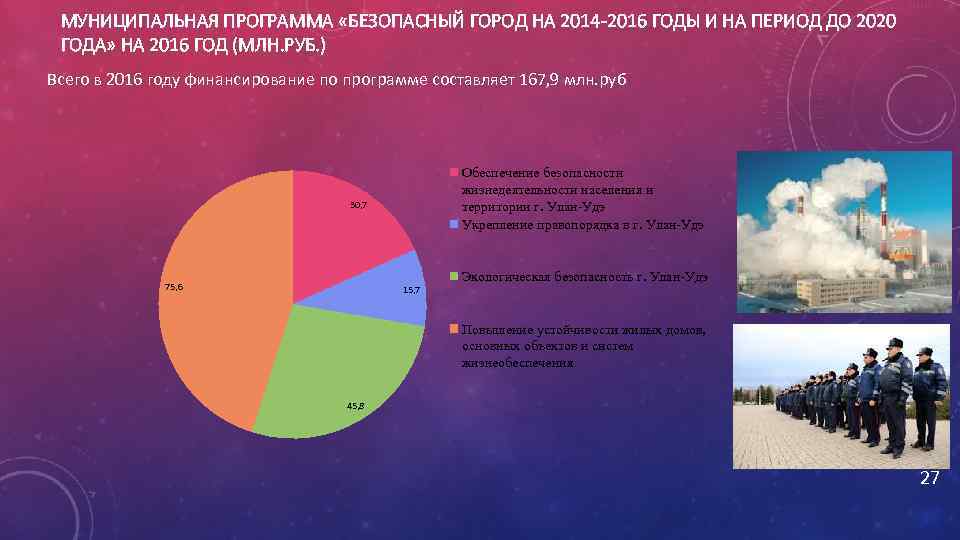 МУНИЦИПАЛЬНАЯ ПРОГРАММА «БЕЗОПАСНЫЙ ГОРОД НА 2014 -2016 ГОДЫ И НА ПЕРИОД ДО 2020 ГОДА»