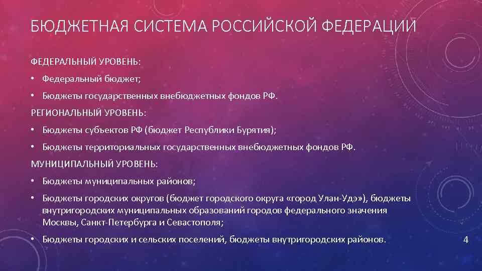 БЮДЖЕТНАЯ СИСТЕМА РОССИЙСКОЙ ФЕДЕРАЦИИ ФЕДЕРАЛЬНЫЙ УРОВЕНЬ: • Федеральный бюджет; • Бюджеты государственных внебюджетных фондов