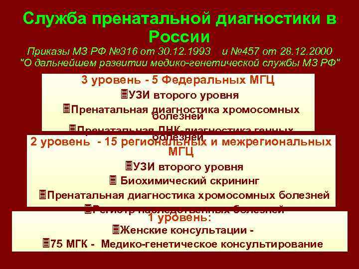 Служба пренатальной диагностики в России Приказы МЗ РФ № 316 от 30. 12. 1993