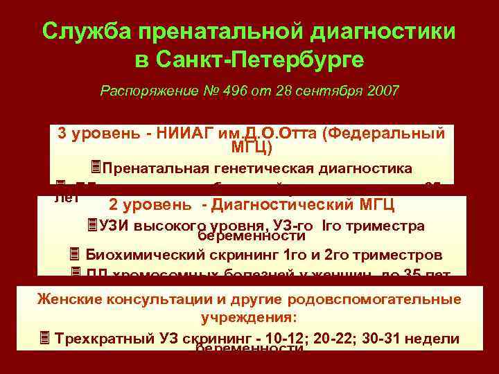 Служба пренатальной диагностики в Санкт-Петербурге Распоряжение № 496 от 28 сентября 2007 3 уровень