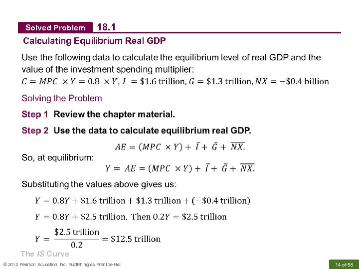 Solved Problem 18. 1 Calculating Equilibrium Real GDP The IS Curve © 2012 Pearson