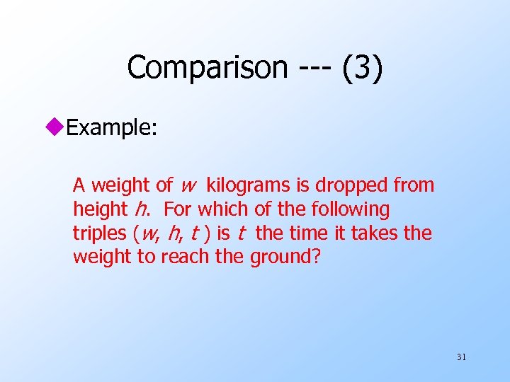 Comparison --- (3) u. Example: A weight of w kilograms is dropped from height