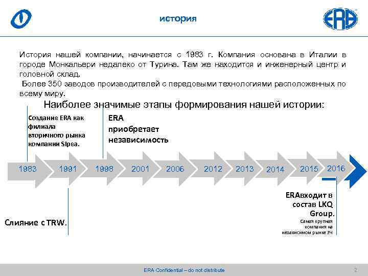 история История нашей компании, начинается с 1983 г. Компания основана в Италии в городе