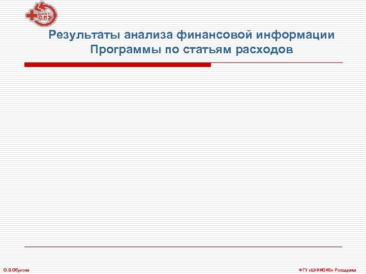 Результаты анализа финансовой информации Программы по статьям расходов О. В. Обухова ФГУ «ЦНИИОИЗ» Росздрава