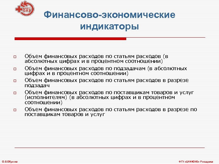 Финансово-экономические индикаторы o o o О. В. Обухова Объем финансовых расходов по статьям расходов