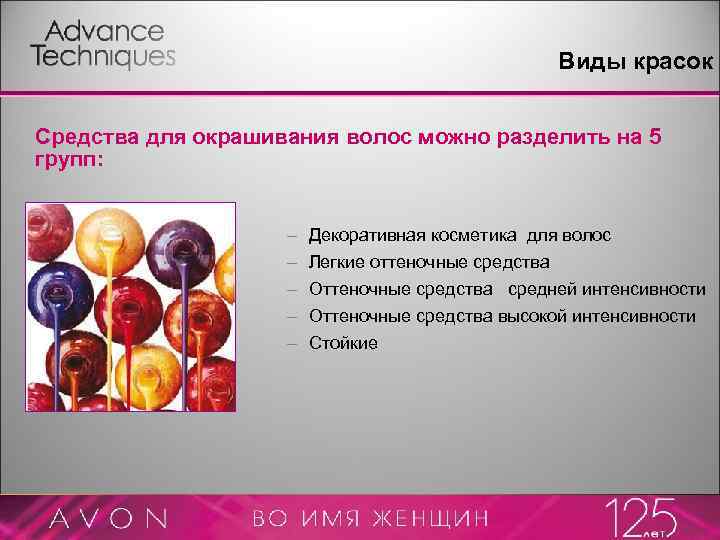 Виды красок Средства для окрашивания волос можно разделить на 5 групп: – – –