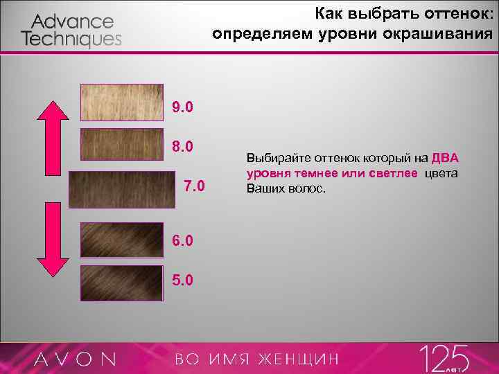 Как выбрать оттенок: определяем уровни окрашивания 9. 0 8. 0 7. 0 6. 0