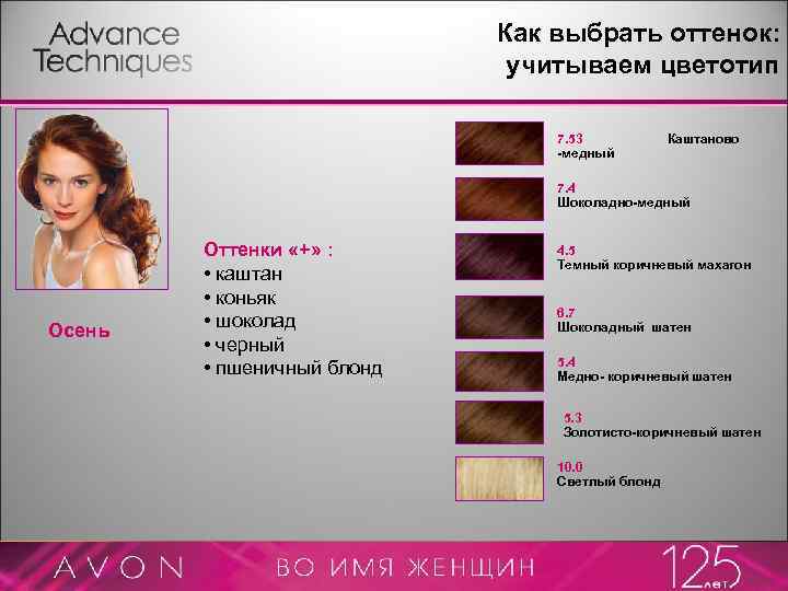 Как выбрать оттенок: учитываем цветотип 7. 53 -медный Каштаново 7. 4 Шоколадно-медный Осень Оттенки