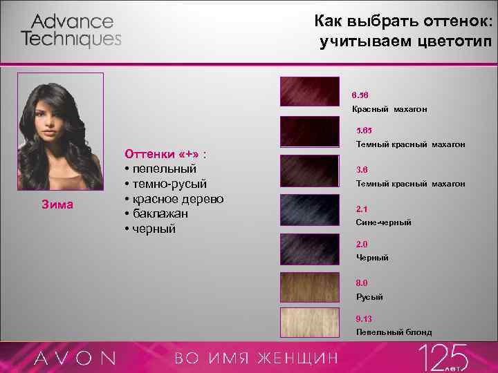 Как выбрать оттенок: учитываем цветотип 6. 56 Красный махагон 5. 65 Зима Оттенки «+»
