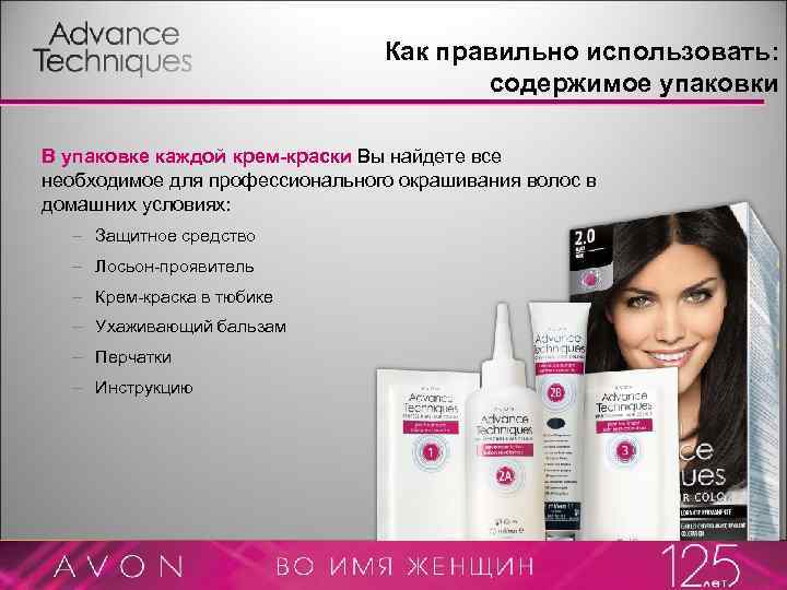 Как правильно использовать: содержимое упаковки В упаковке каждой крем-краски Вы найдете все необходимое для