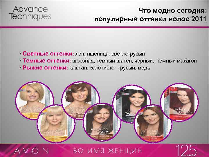 Что модно сегодня: популярные оттенки волос 2011 • Светлые оттенки: лен, пшеница, светло-русый •
