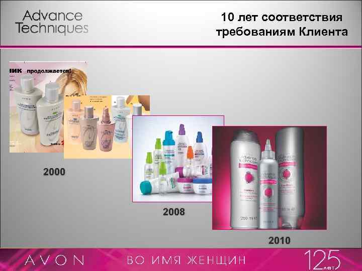 10 лет соответствия требованиям Клиента 2000 2008 2010 