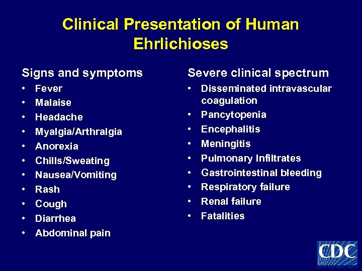 Clinical Presentation of Human Ehrlichioses Signs and symptoms Severe clinical spectrum • • •