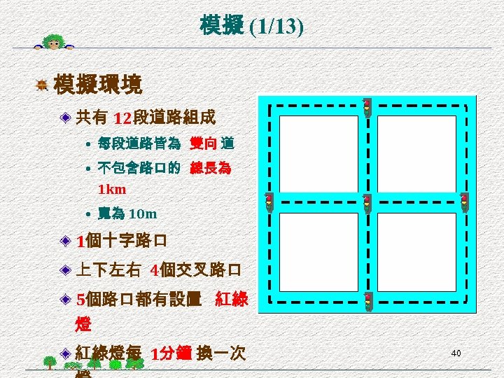 模擬 (1/13) 模擬環境 共有 12段道路組成 • 每段道路皆為 雙向 道 • 不包含路口的 總長為 1 km