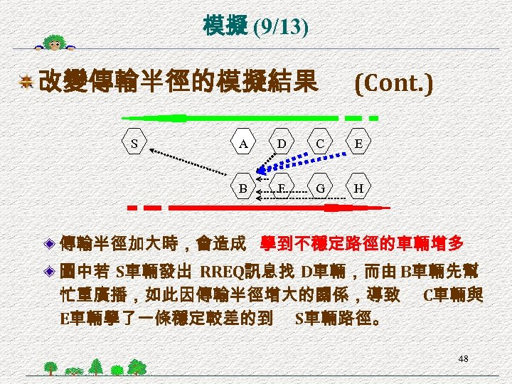 模擬 (9/13) 改變傳輸半徑的模擬結果 S (Cont. ) A D C E B F G H