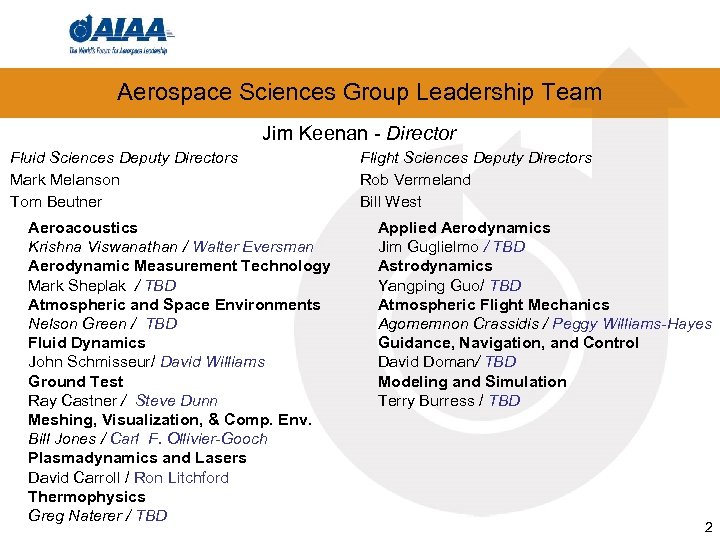 Aerospace Sciences Group Leadership Team Jim Keenan - Director Fluid Sciences Deputy Directors Mark