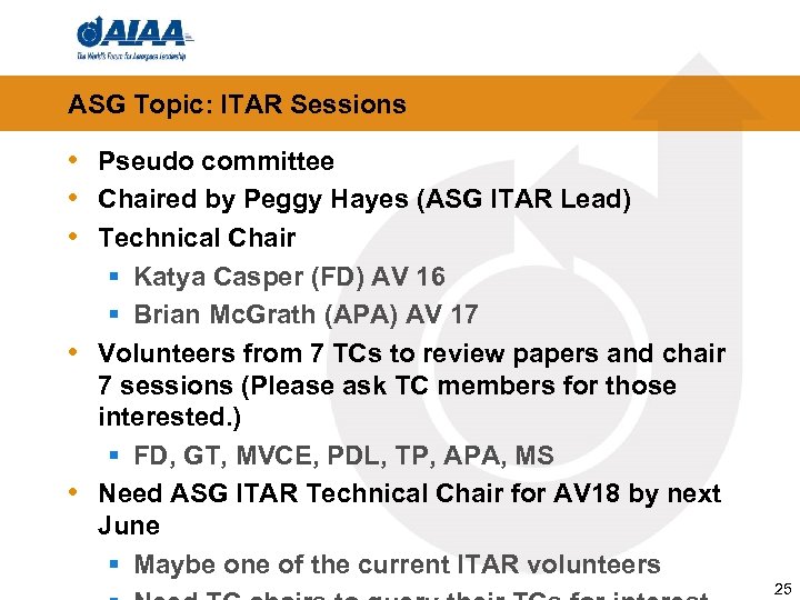 ASG Topic: ITAR Sessions • Pseudo committee • Chaired by Peggy Hayes (ASG ITAR