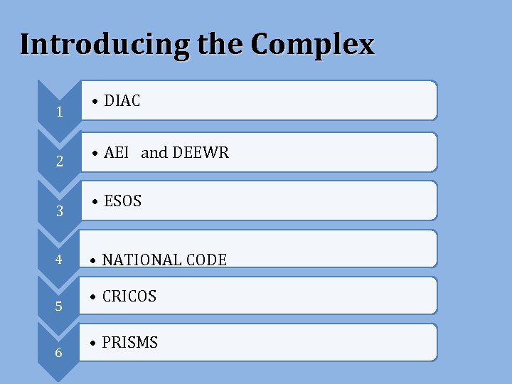Introducing the Complex 1 2 3 4 5 6 • DIAC • AEI and