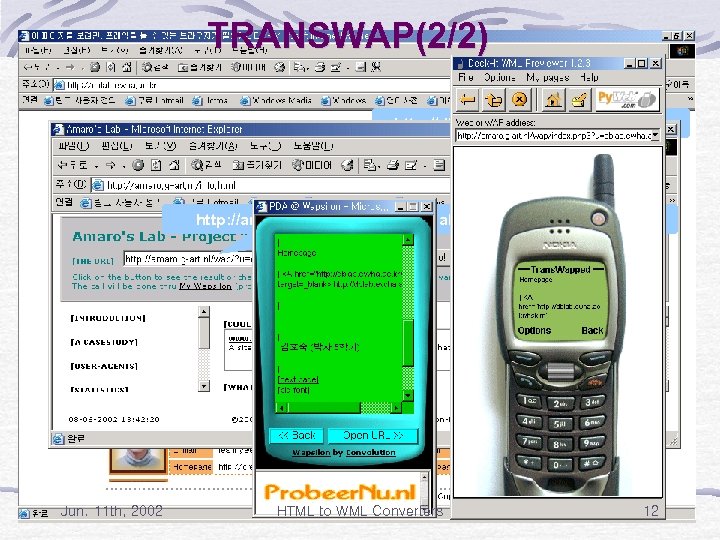TRANSWAP(2/2) http: //dblab. ewha. ac. kr/member. htm http: //amaro. . g-art. ml/wap/u=dblab. ewha. ac.